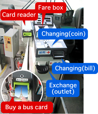 When the bus reaches the destination, move forward to the fare box after the bus has completely stopped.