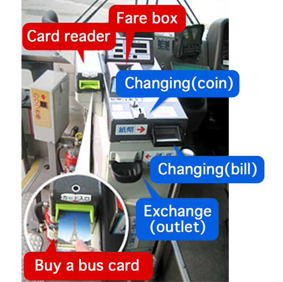 When the bus reaches the destination, move forward to the fare box after the bus has completely stopped.