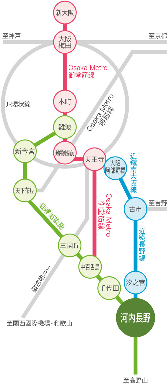 乘坐電車到河内長野