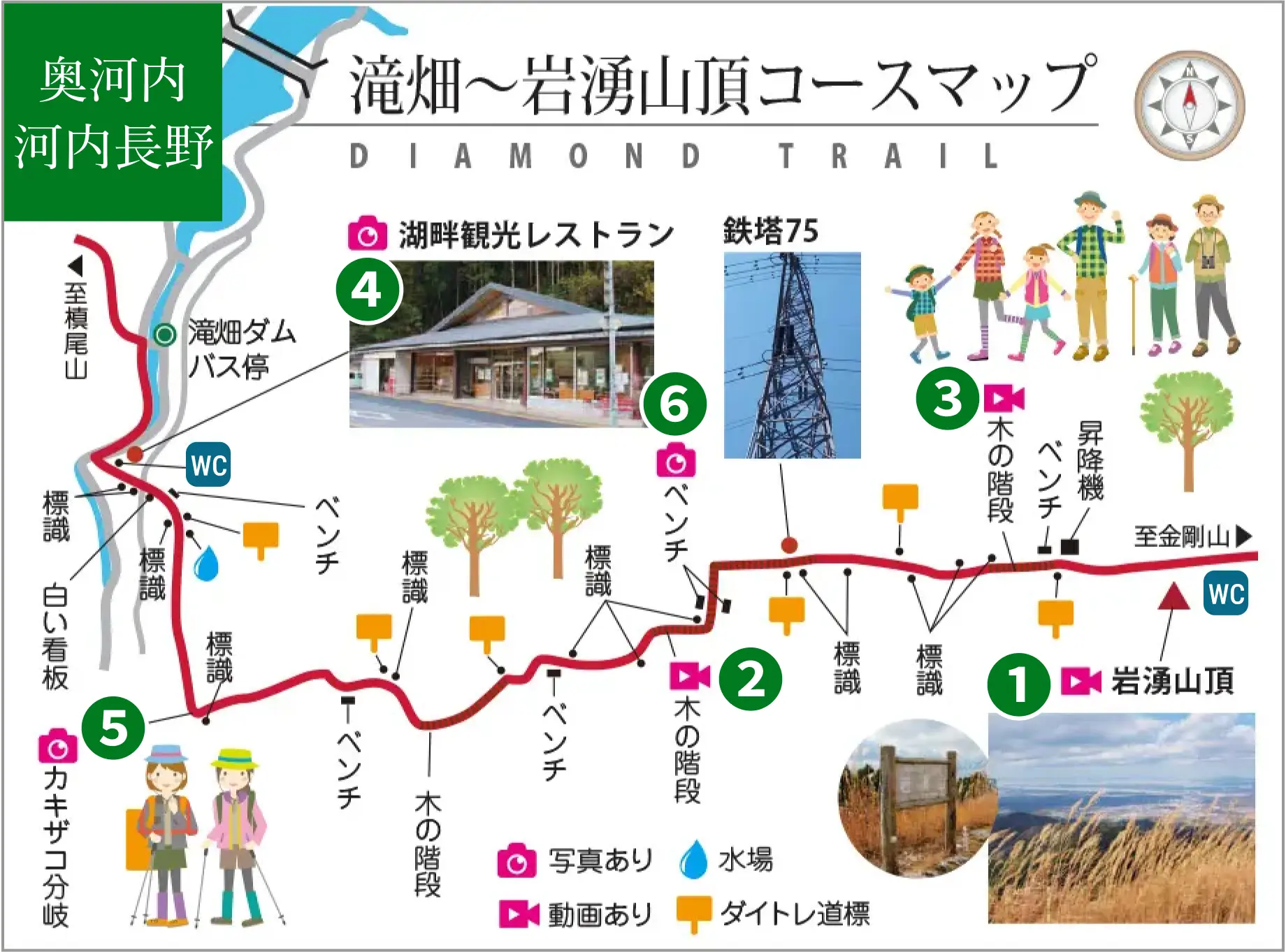 滝畑～岩湧山頂コースマップ。主な経路。至槇尾山→滝畑ダムバス停→湖畔観光レストラン（トイレあり）→白い看板→水場→カキザコ分岐→木の階段→鉄塔７５→木の階段→昇降機→岩湧山頂（トイレあり）→至金剛山。PDF版を別途ご用意してますので、ダウンロードしてご覧ください。