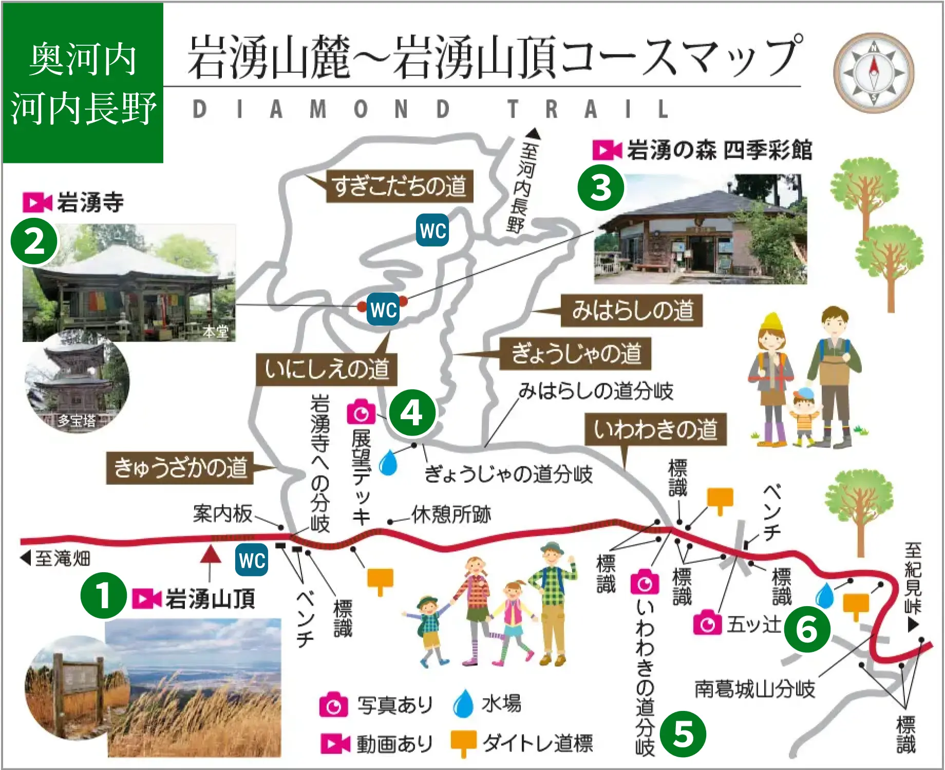 岩湧山麓～岩湧山頂コースマップ。主な経路。岩湧寺非経由：至紀見峠→五ッ辻→いわわきの道分岐（いわわきの道に入らない）→休憩所跡→岩湧山頂（トイレあり）岩湧寺経由：至紀見峠→五ッ辻→いわわきの道→いにしえの道→岩湧寺（トイレあり）岩湧の森 四季彩館、→ぎゅうざかの道→岩湧山頂。PDF版を別途ご用意してますので、ダウンロードしてご覧ください。